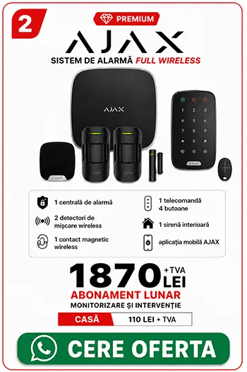 Supraveghere CarpatGuard